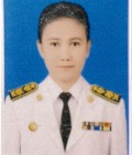 นางสาวศิริรัตน์ ดาบแก้ว