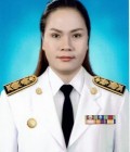 นางสาวนันฐภัชสรณ์ วงศ์สุวรรณ์